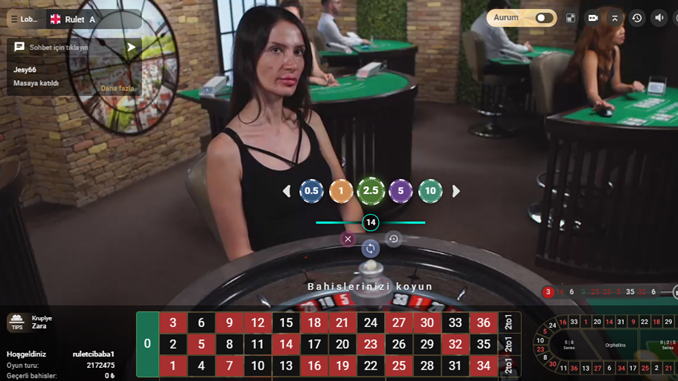 BetConstruct Canlı Blackjack oyunu